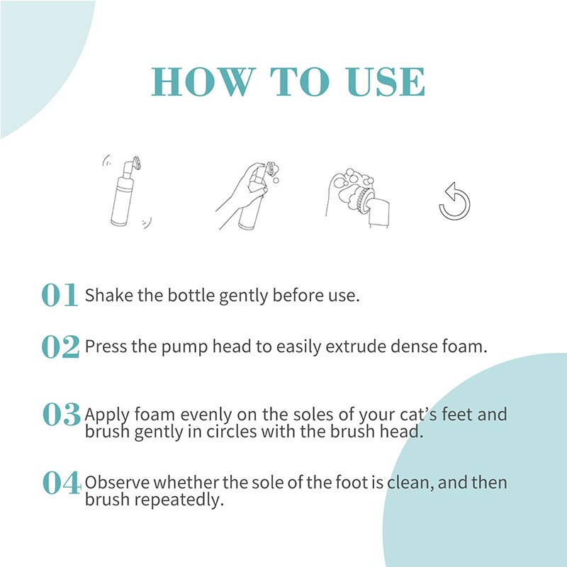 This instructional graphic, titled "HOW TO USE," outlines four steps for the waterless cleaning process, showing the foam being applied to a cat's paw. The steps instruct the user to: (01) Shake the bottle gently before use; (02) Press the pump head to easily extrude dense foam; (03) Apply the foam evenly on the soles of the cat's feet and brush gently in circles with the brush head; and (04) Observe the paw's cleanliness, and brush repeatedly if necessary.
