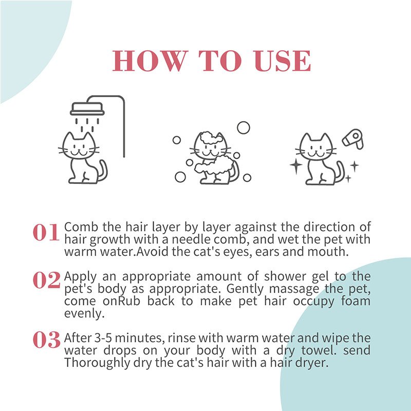 Infographic titled 'HOW TO USE' with three cartoon kitten illustrations showing the steps for bathing: 1) wetting the pet, 2) applying and massaging the shampoo, and 3) rinsing and drying with a hair dryer.