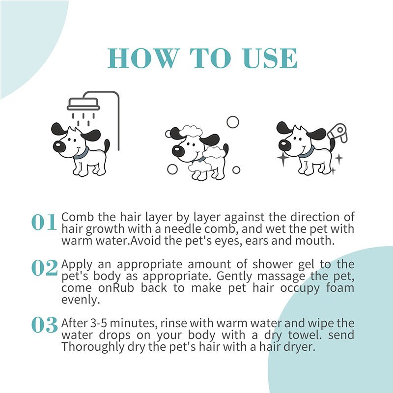 Infographic titled 'HOW TO USE' with three cartoon dog illustrations showing the steps for bathing a pet: 1) wetting the pet under a shower, 2) rubbing shampoo into a lather, and 3) drying the pet with a hair dryer. Text provides three steps for washing the pet's hair, applying shampoo, rinsing, and drying.