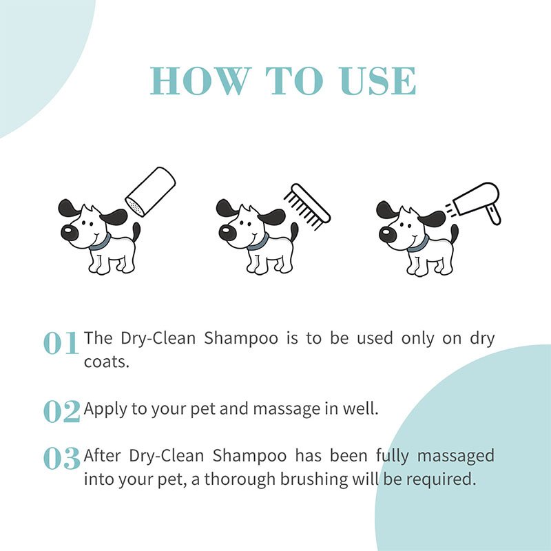 Infographic titled 'HOW TO USE' with three cartoon dog illustrations showing the steps for using dry shampoo: 1) applying the powder, 2) massaging it in/brushing, and 3) drying/brushing thoroughly. Text provides three steps: use only on dry coats, apply and massage in, and thorough brushing is required afterward.