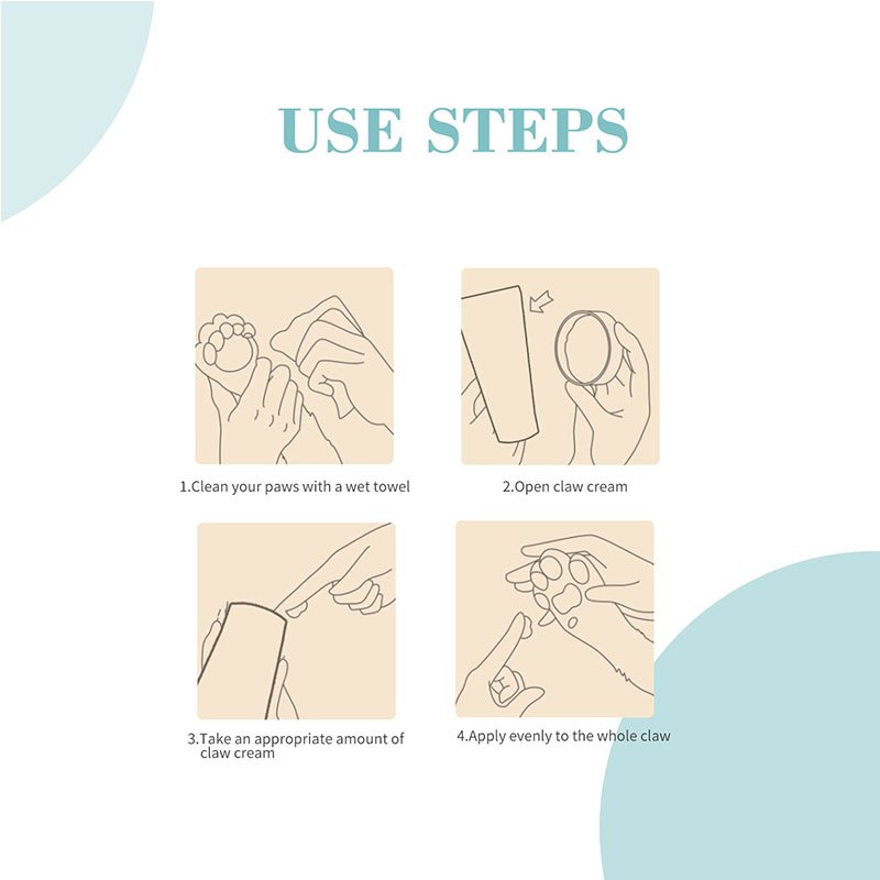 This instructional graphic, titled "USE STEPS," illustrates four steps for applying the paw care cream. The steps are: 1. Clean your paws with a wet towel; 2. Open claw cream (referring to the tube); 3. Take an appropriate amount of claw cream; and 4. Apply evenly to the whole claw.