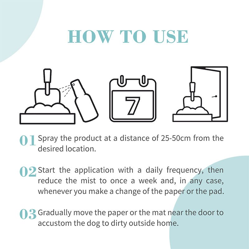 Graphic detailing how to use the Bioline Puppy Training spray. It shows three numbered steps: 01. Spray the product at a distance of 25-50cm from the desired location. 02. Start the application with a daily frequency, then reduce the mist to once a week... 03. Gradually move the paper or the mat near the door to accustom the dog to dirty outside home.